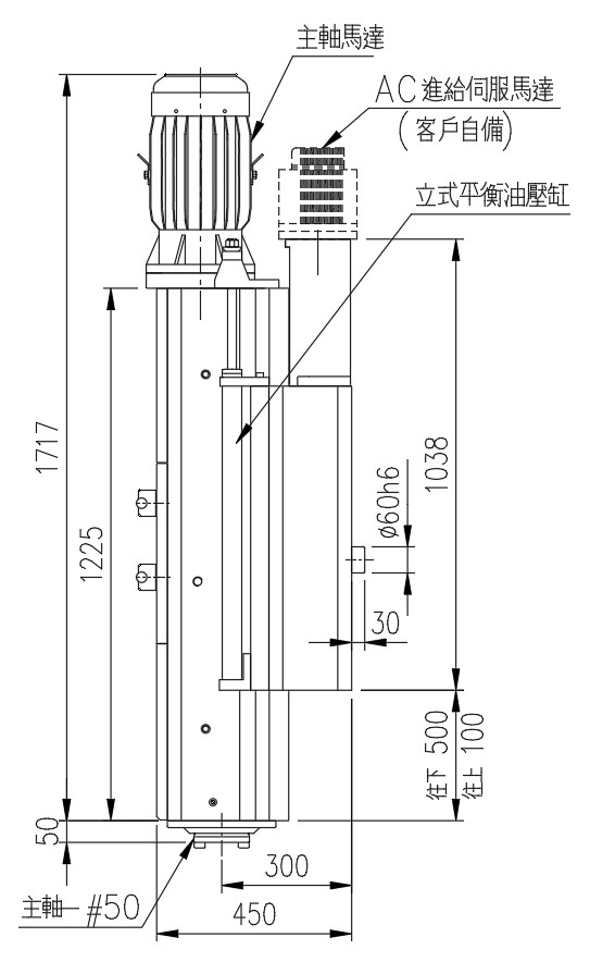 搪銑削頭OY-G10NC-二段變速型
